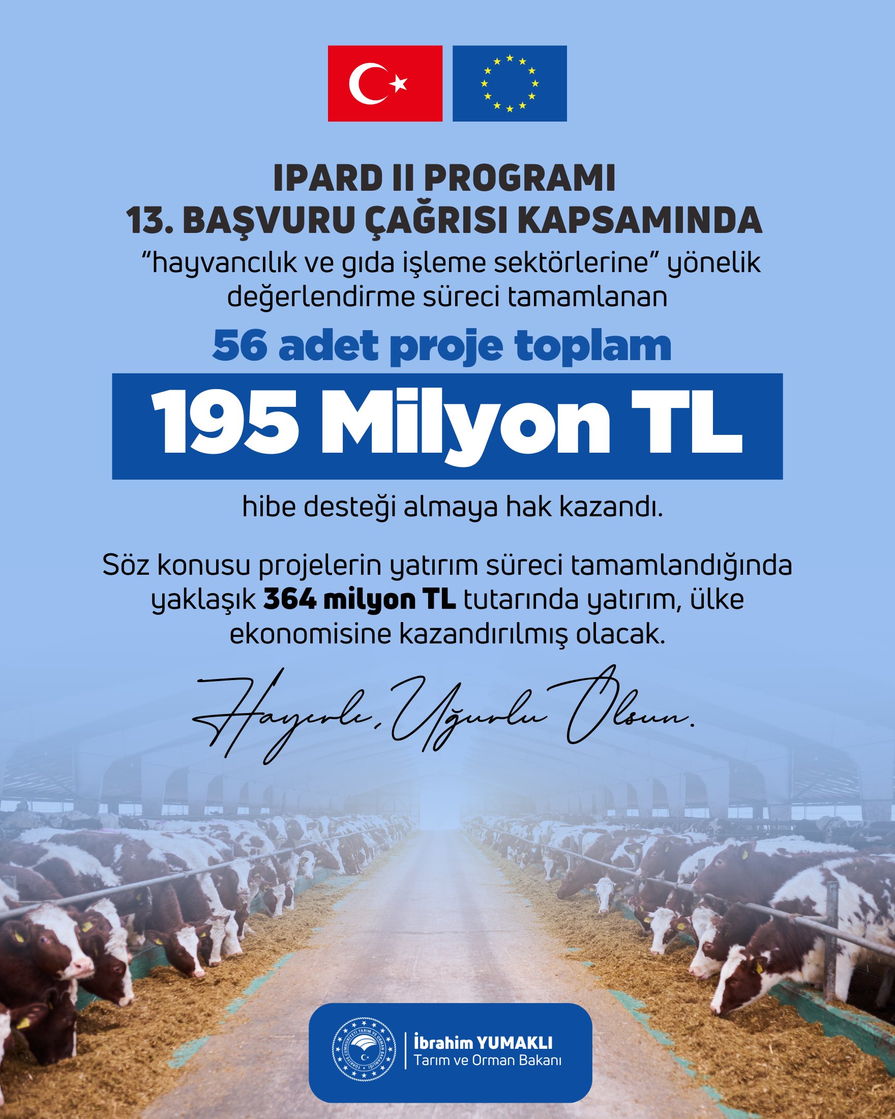 Bakan Yumaklı: Projelere 195 milyon TL hibe desteği sağlanacak