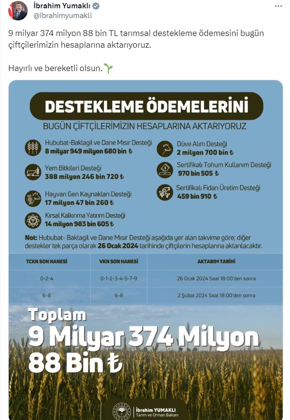 Çiftçiye 9 milyar 374 milyon lira tarımsal destek 