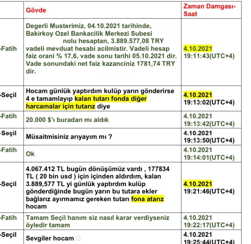 Seçil Erzan'ın kırık cep telefonunun bilirkişi raporu: 181 bin 538 bin mesaj incelendi